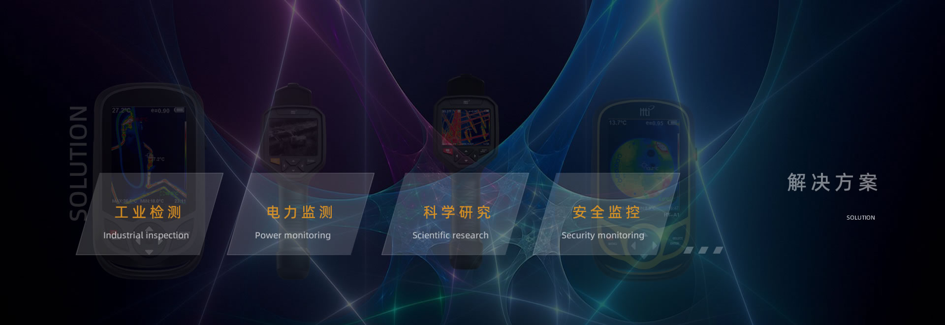 解決方案